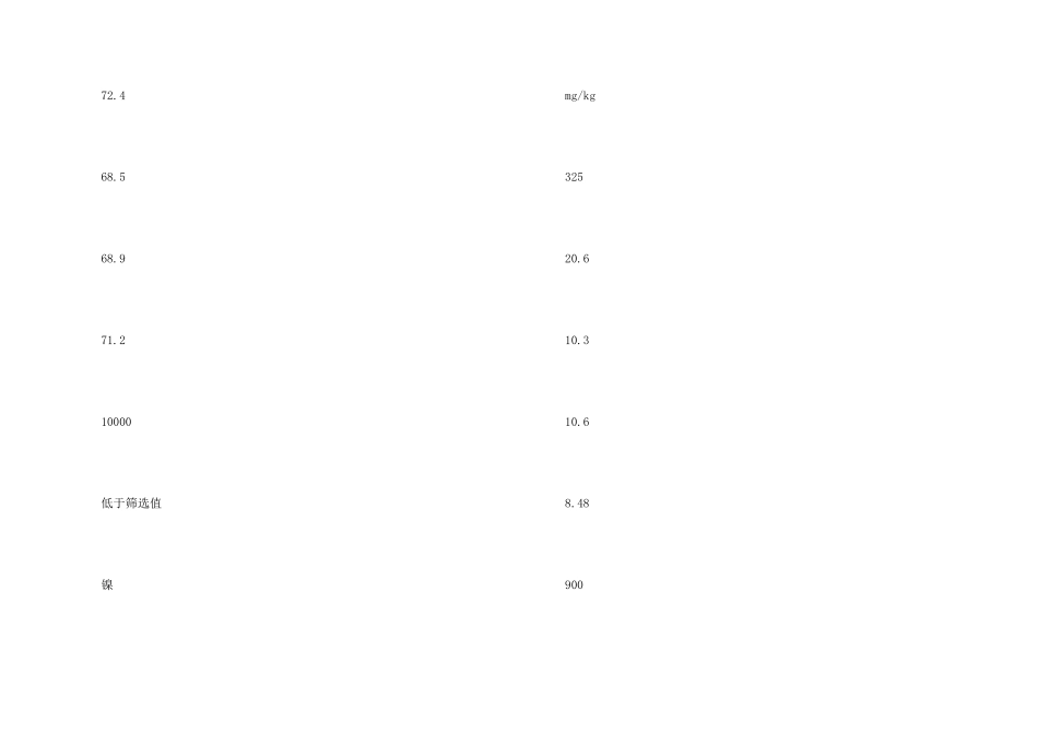 铭隆化工初步调查报告-(7)_第3页