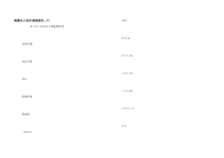 铭隆化工初步调查报告-(7)