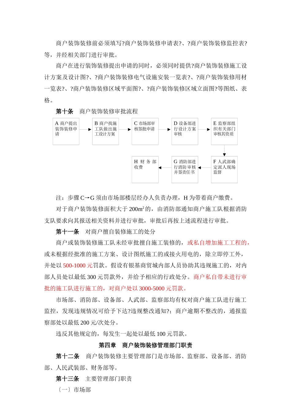 银基商贸城装修管理手册_第3页