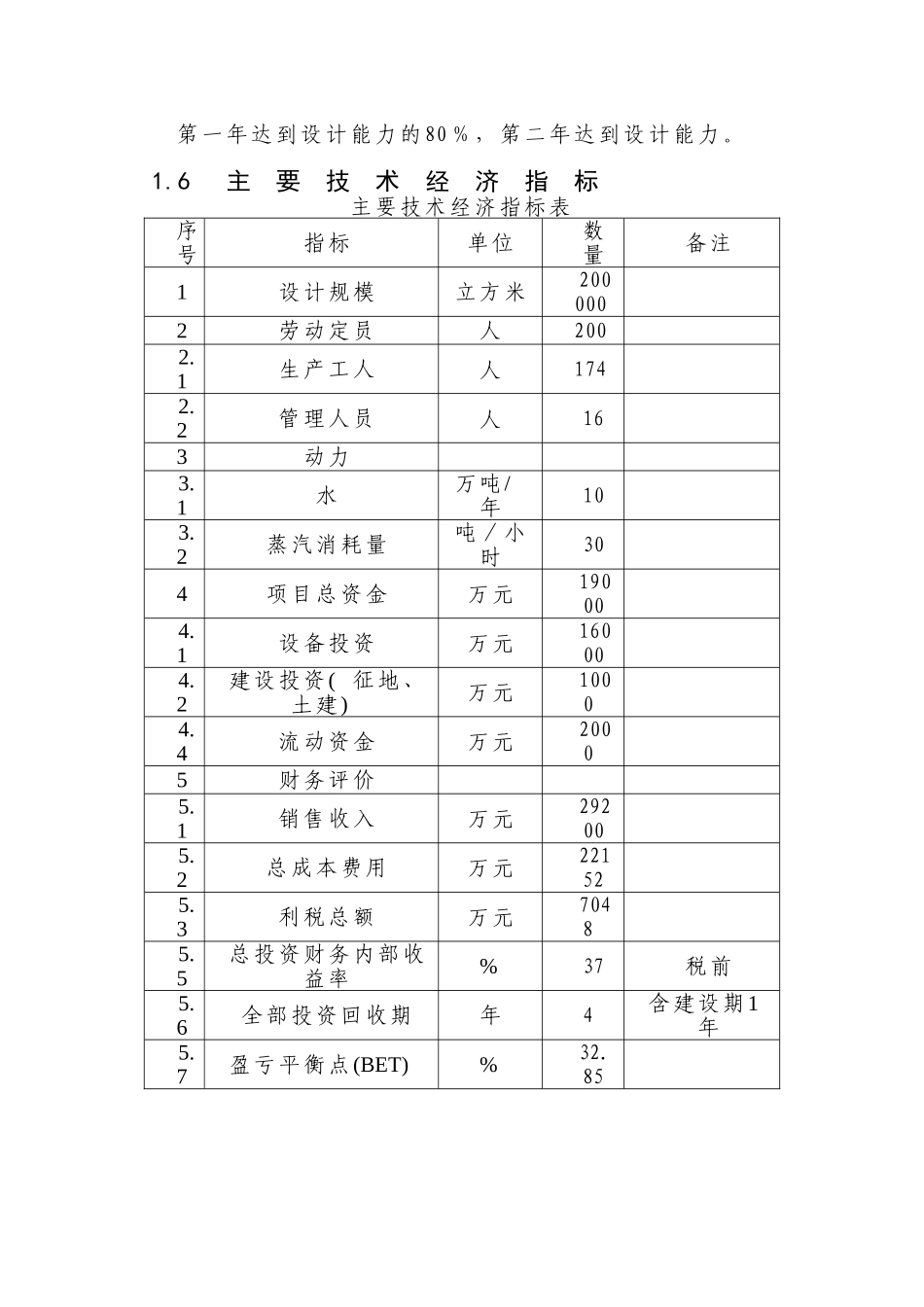 项目名称：高密度纤维板项目可行性研究报告_第3页