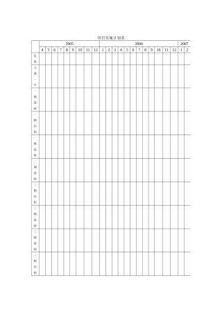 项目实施计划表