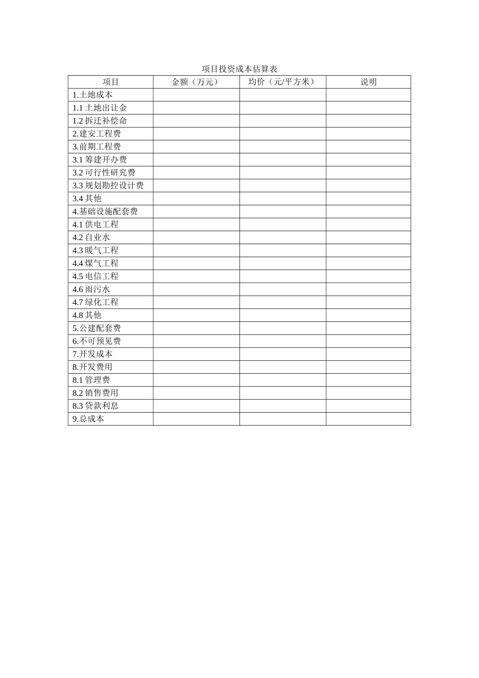 项目投资成本估算表_第1页