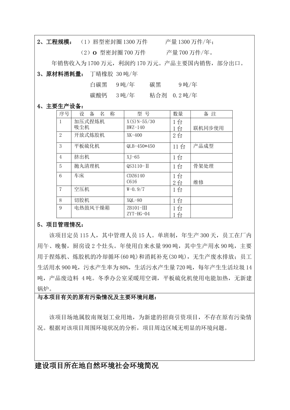 橡胶密封件生产加工项目可行性分析报告_第3页