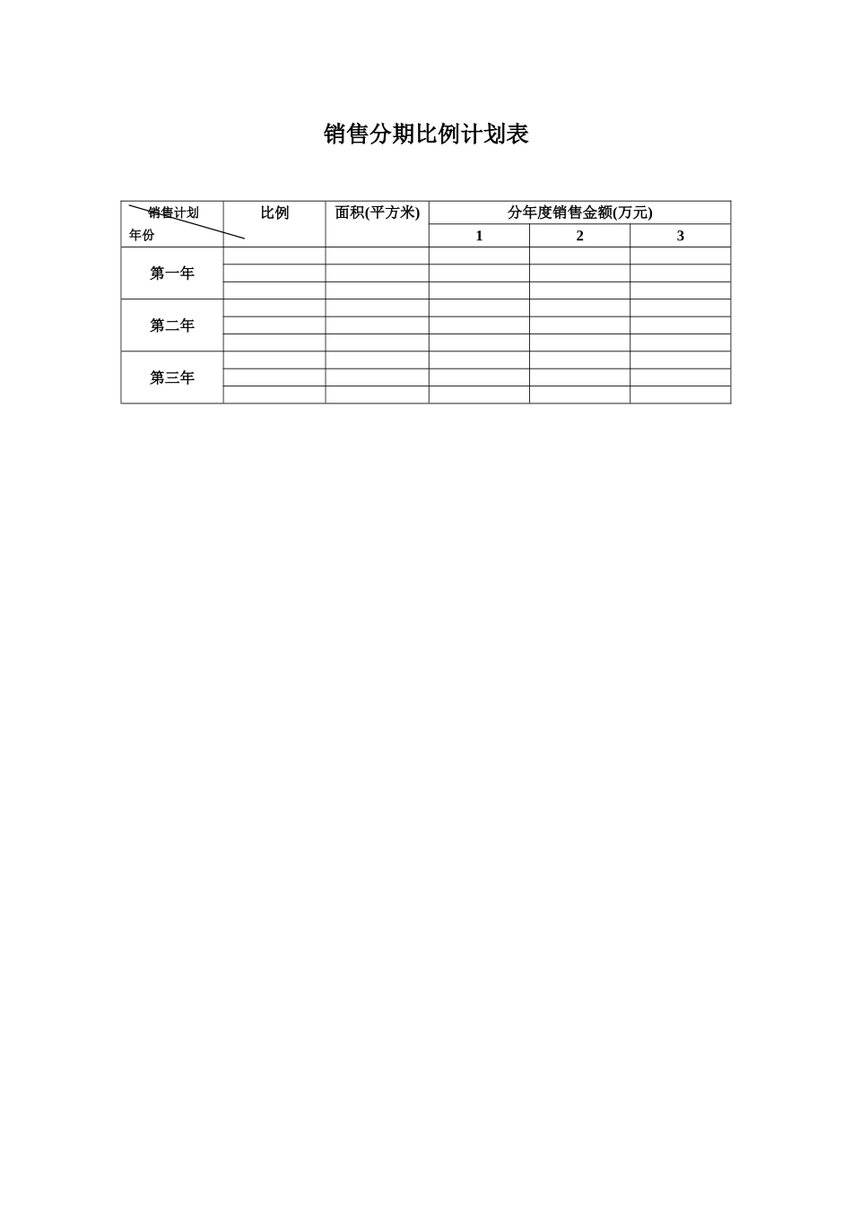 销售分期比例计划表_第1页