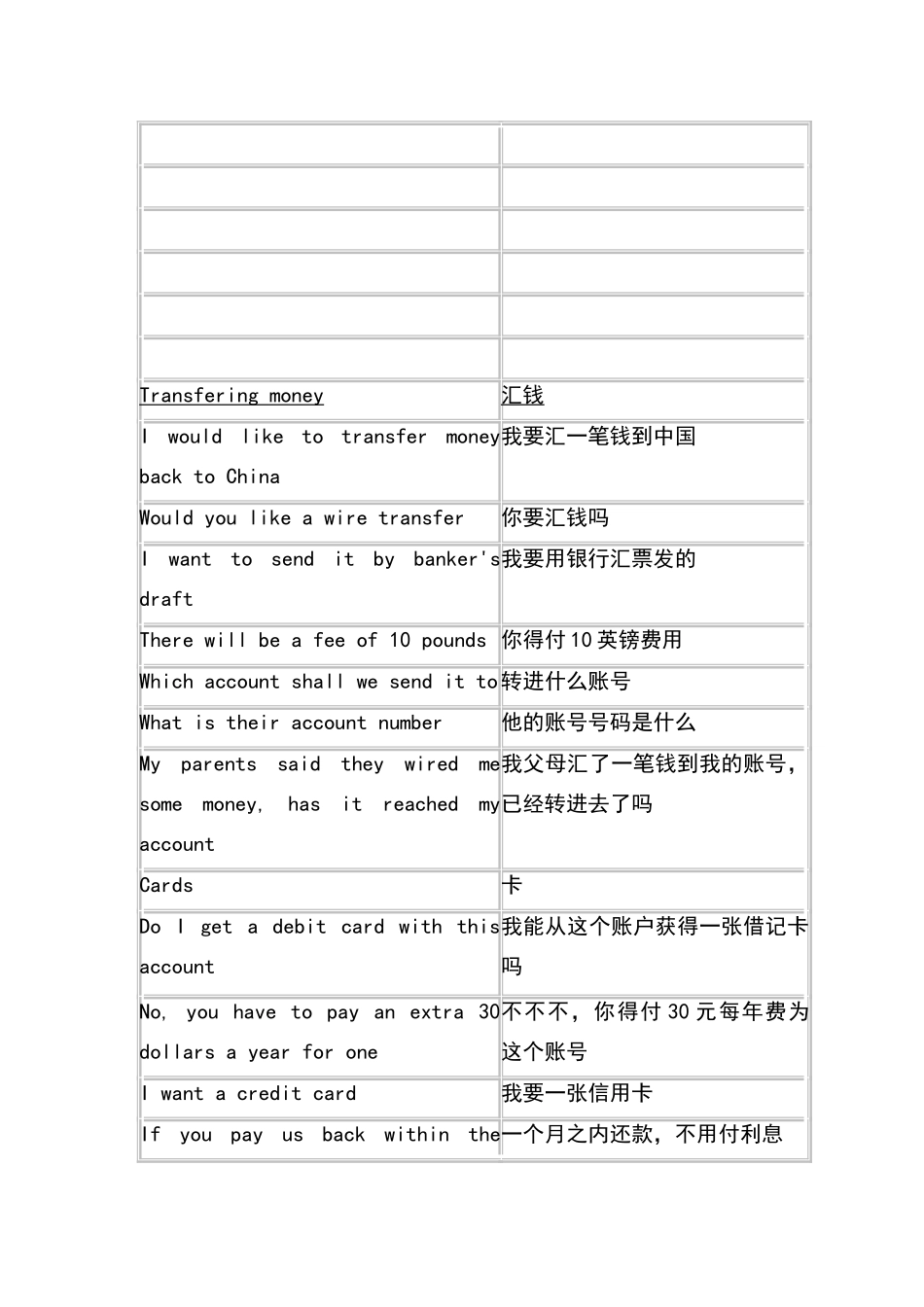 银行常用句子_第2页