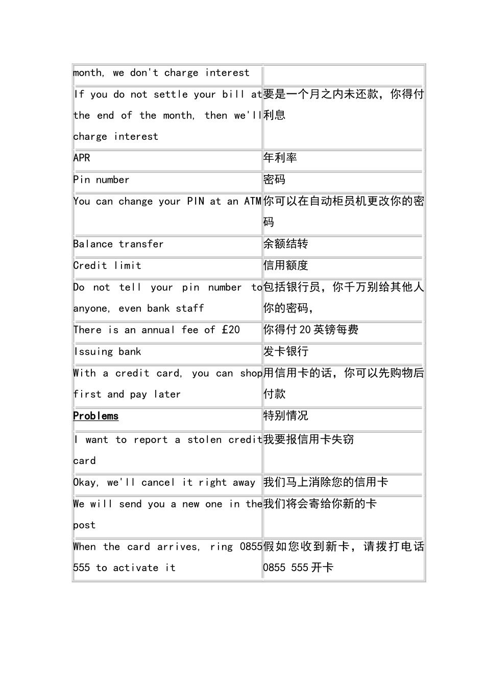 银行常用句子_第3页
