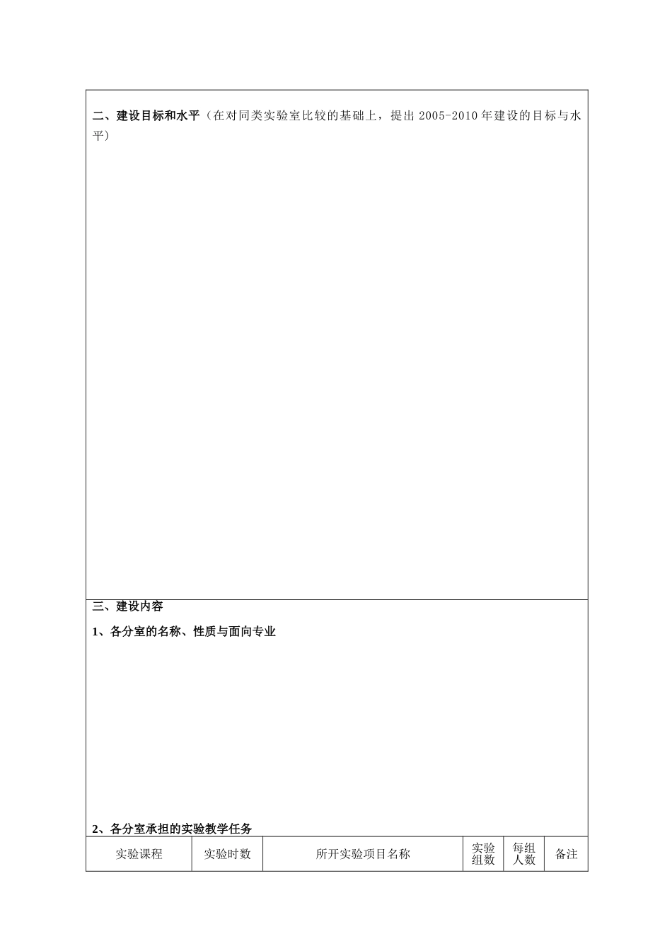 新建实验室建设项目计划书_第2页