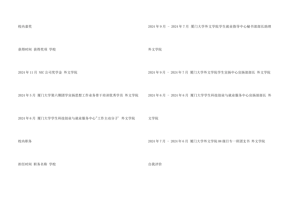 银行职员个人求职简历模板_第3页