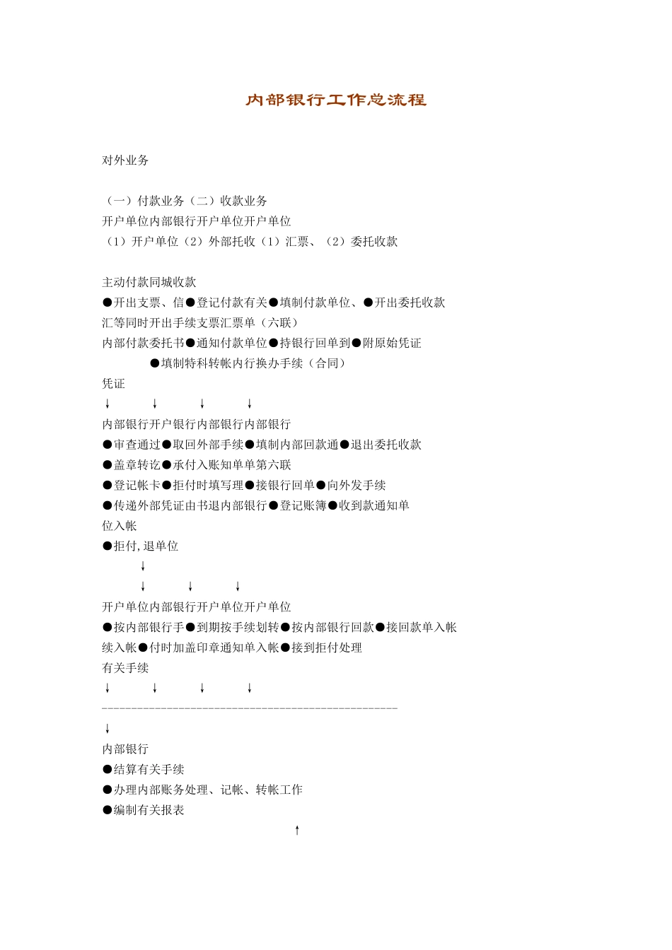 银行财务管理制度-内部银行工作总流程_第2页