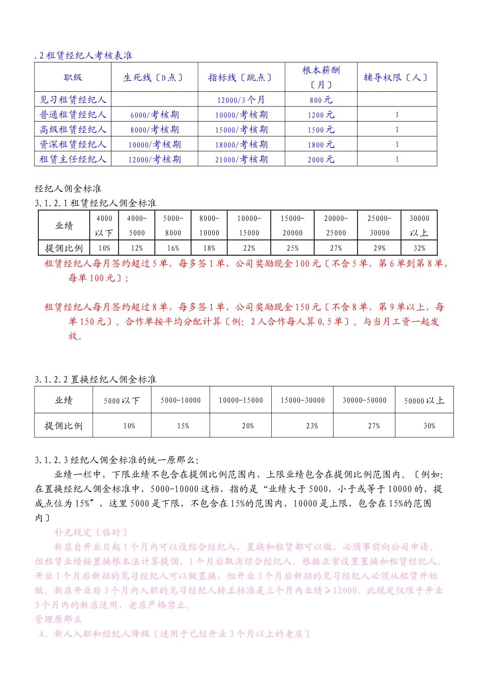 链家地产绩效考核手册P7_第2页