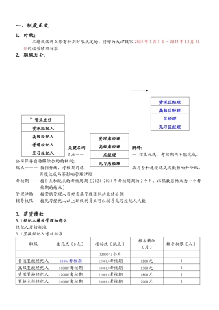 链家地产绩效考核手册P7