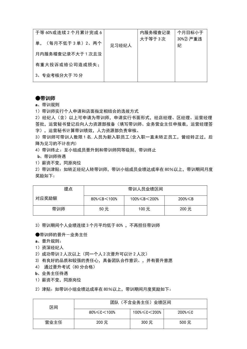 链家地产-经纪人运营部绩效方案及升降级制度P8_第3页