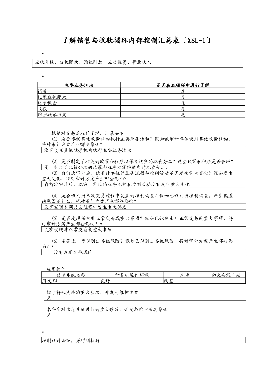 销售与收款风险评估、控制测试底稿_第1页