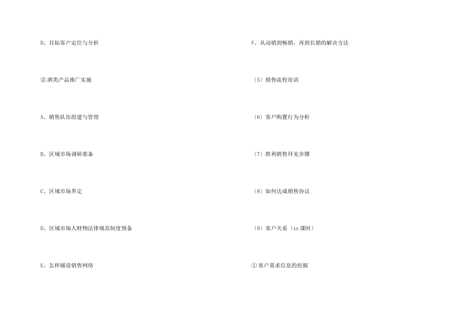 销售人员培训方案_第3页