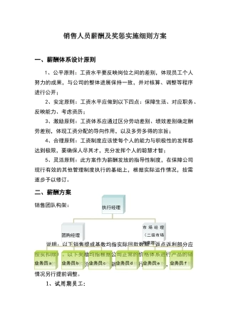销售人员提成及薪酬制度+
