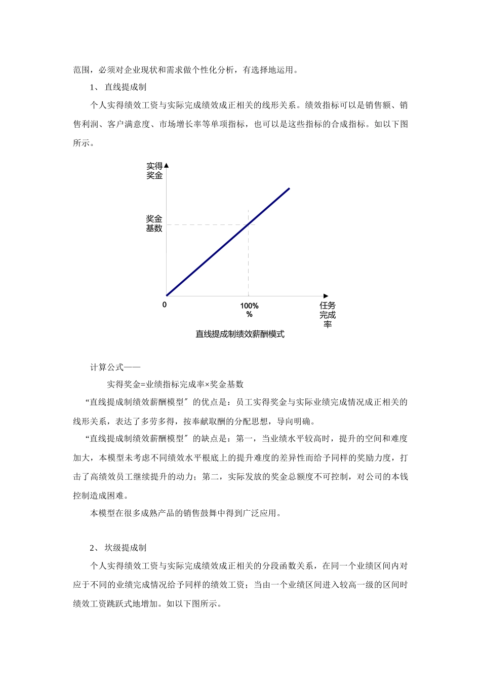 销售人员绩效薪酬设计模式分析_第2页