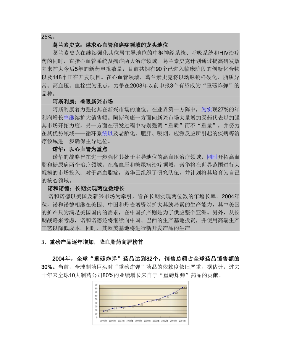 医疗行业报告白皮书_第3页