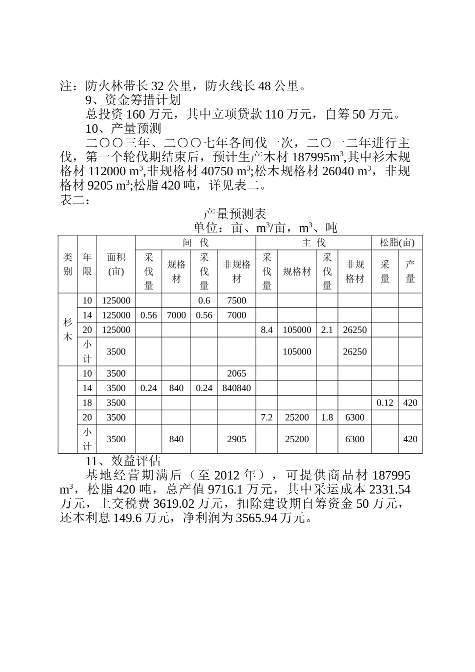 XX县XX林场中幼林抚育项目的可行性报告_第3页