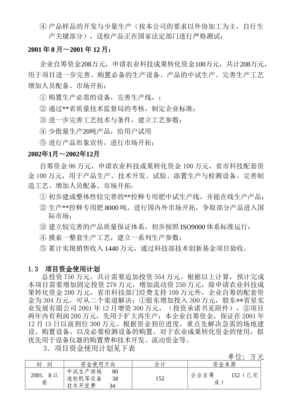 控释专用肥中试生产中试可行性报告_第3页