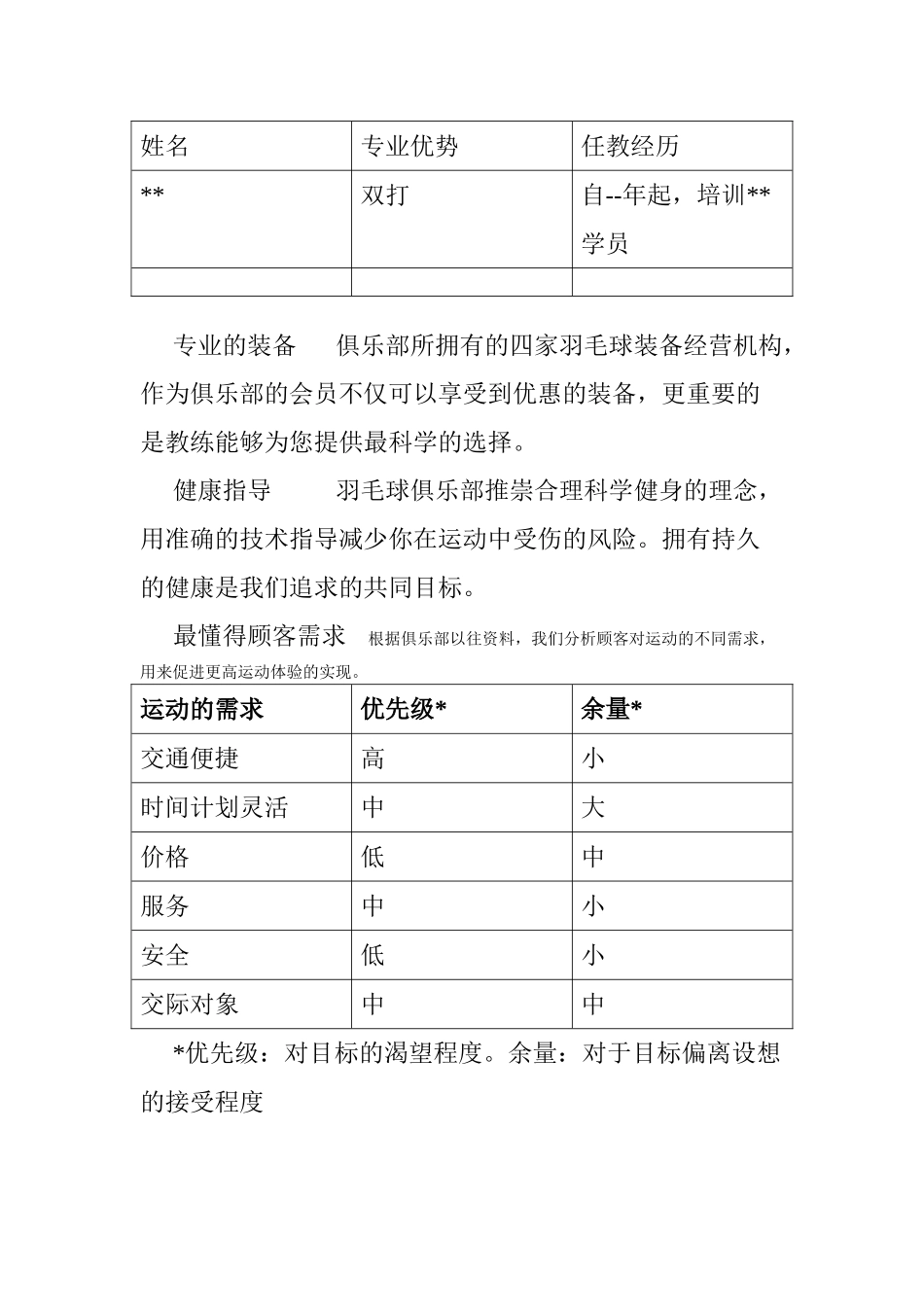 羽毛球俱乐部商业计划书_第3页