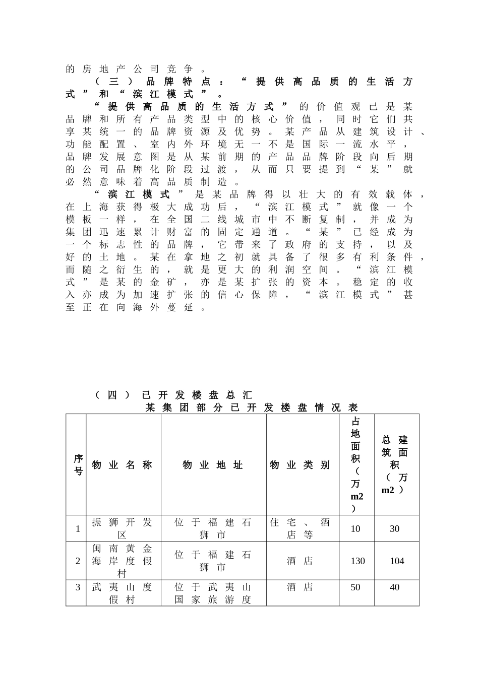 月度大型综合性投资集团公司研究报告_第3页