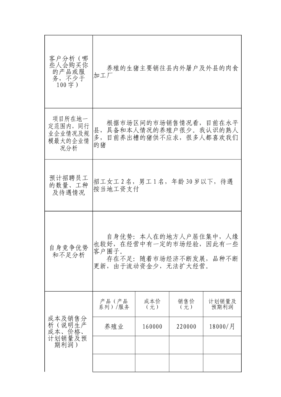 云南省鼓励创业贷免扶补创业计划书_第2页