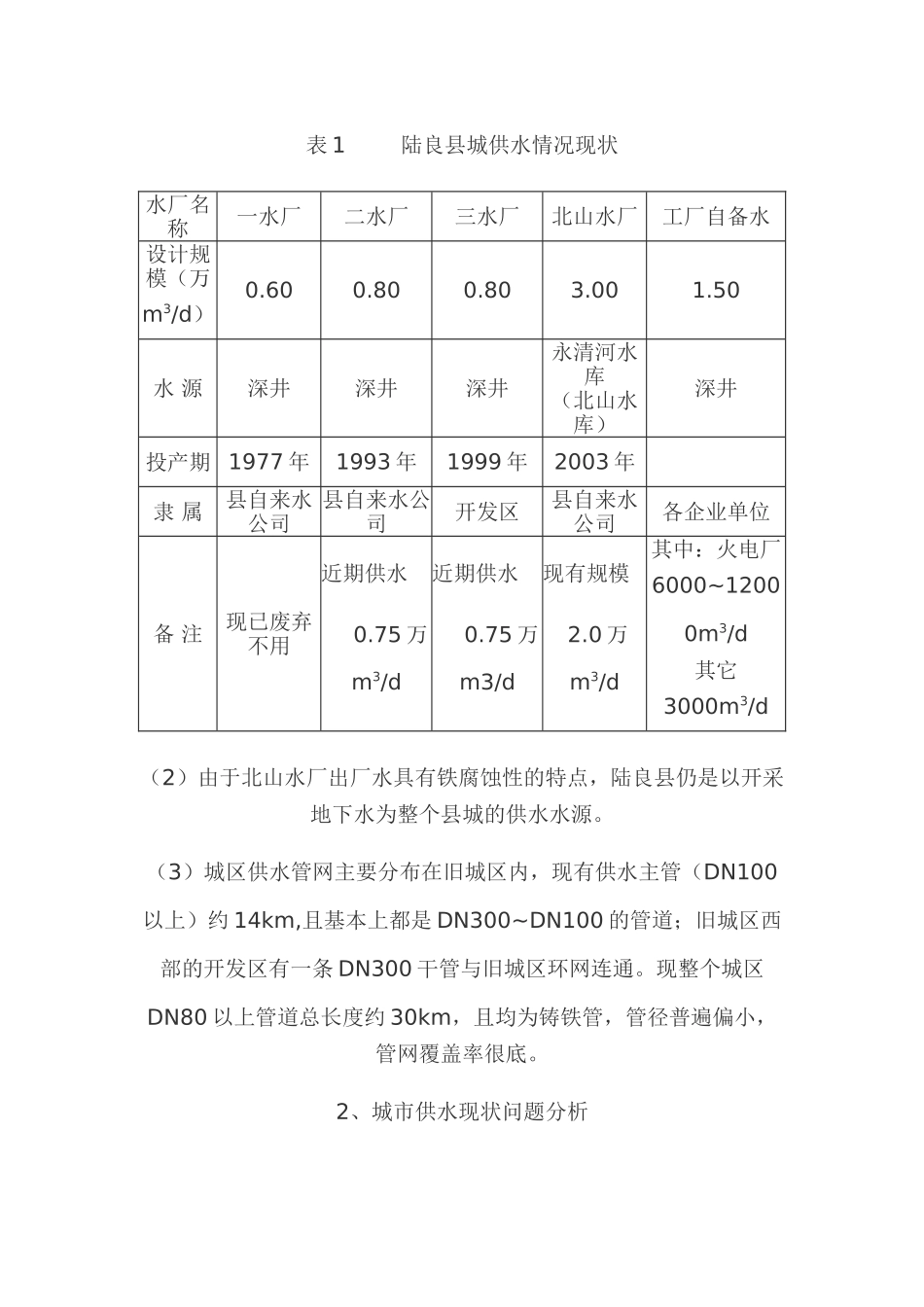 云南省陆良县给水管网改扩建工程可行性研究_第2页