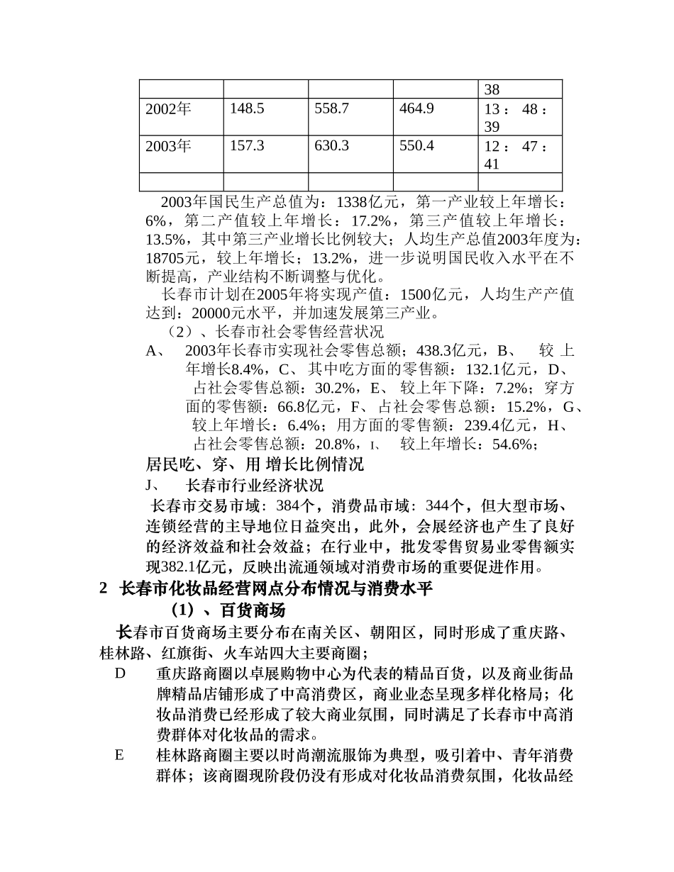 长春市化妆品市场调查报告_第3页