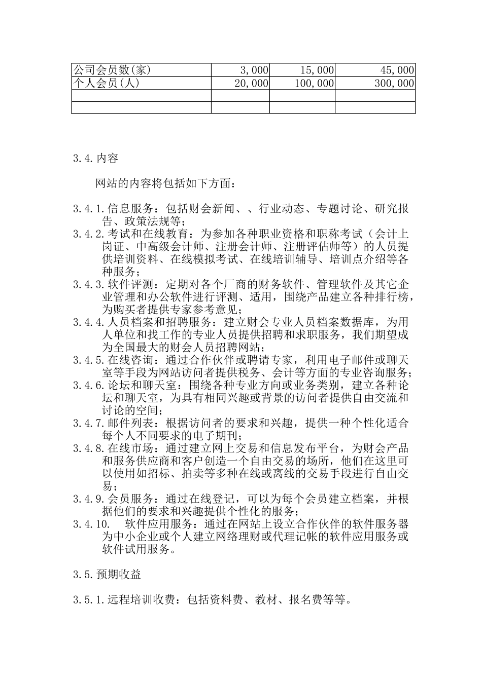 中国财会网商业计划书_第3页