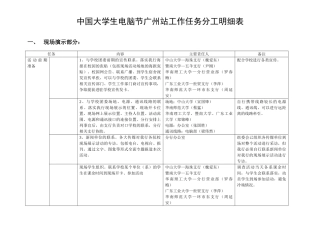 中国大学生电脑节广州站工作任务分工明细表