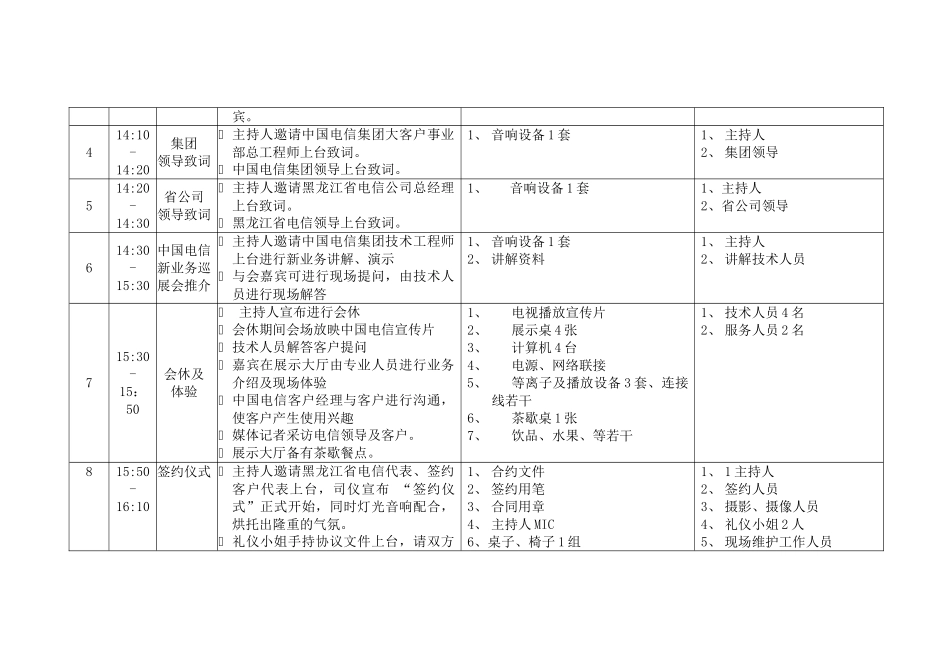 中国电信新业务推介会执行计划_第2页