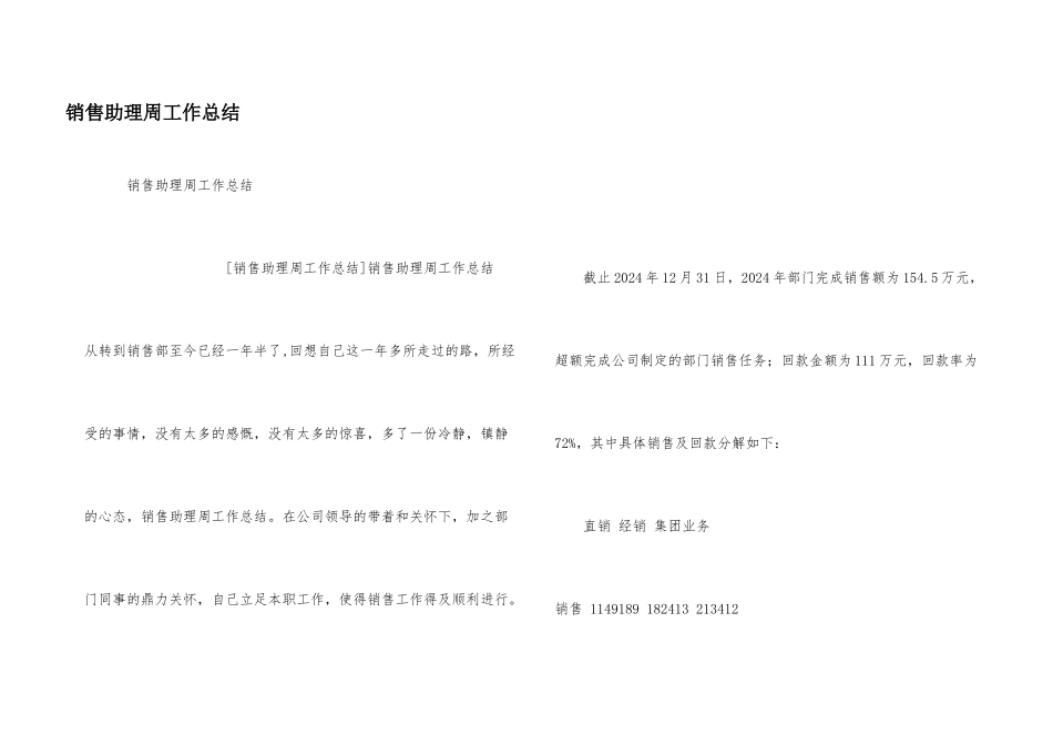 销售助理周工作总结_第1页