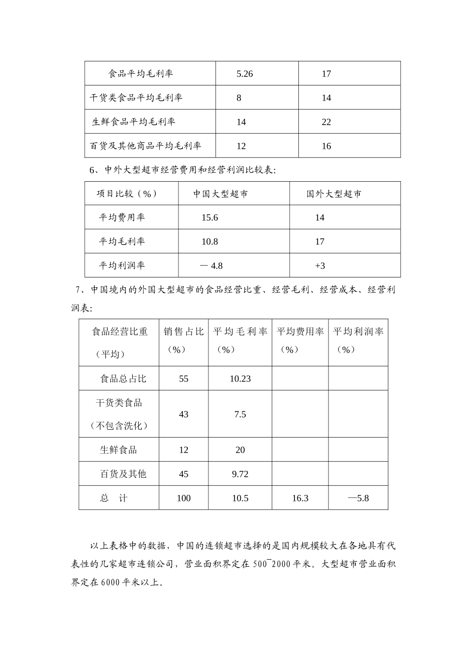 中国连锁超市通道费研究报告_第3页