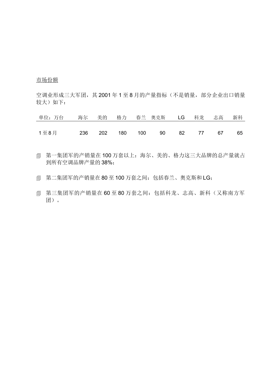 中国内地空调市场调查_第3页