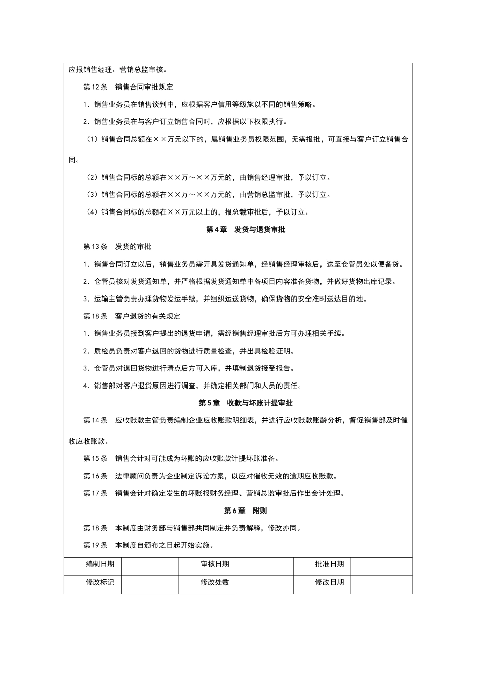 销售授权审批制度_第2页