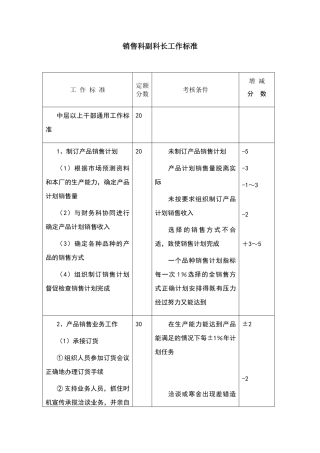 销售科副科长工作标准