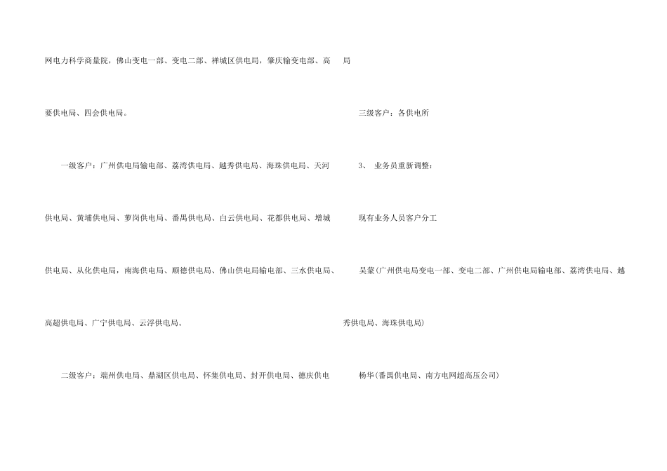 销售第一季度工作计划_第2页