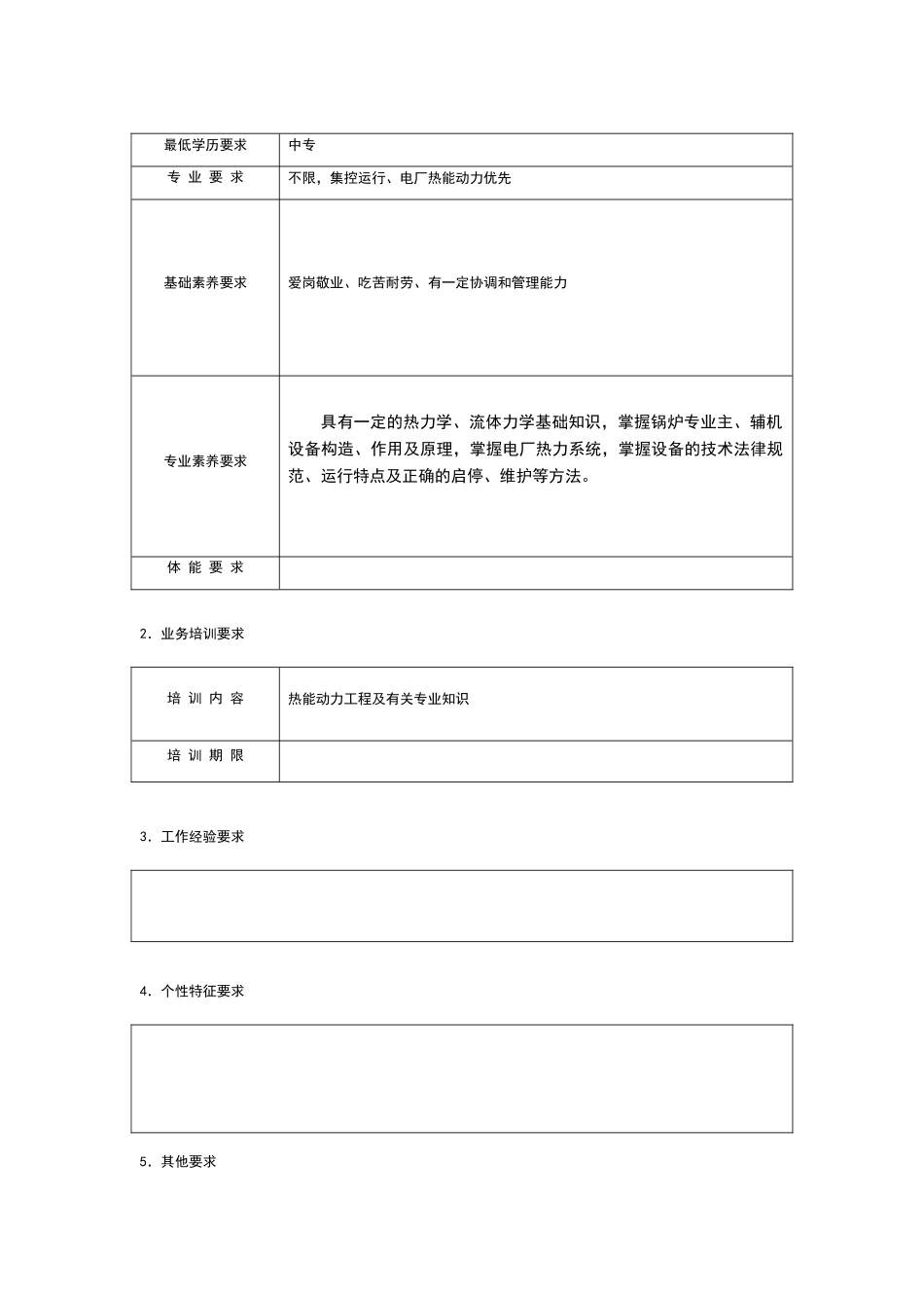 锅炉车间技术员岗位说明书_第2页