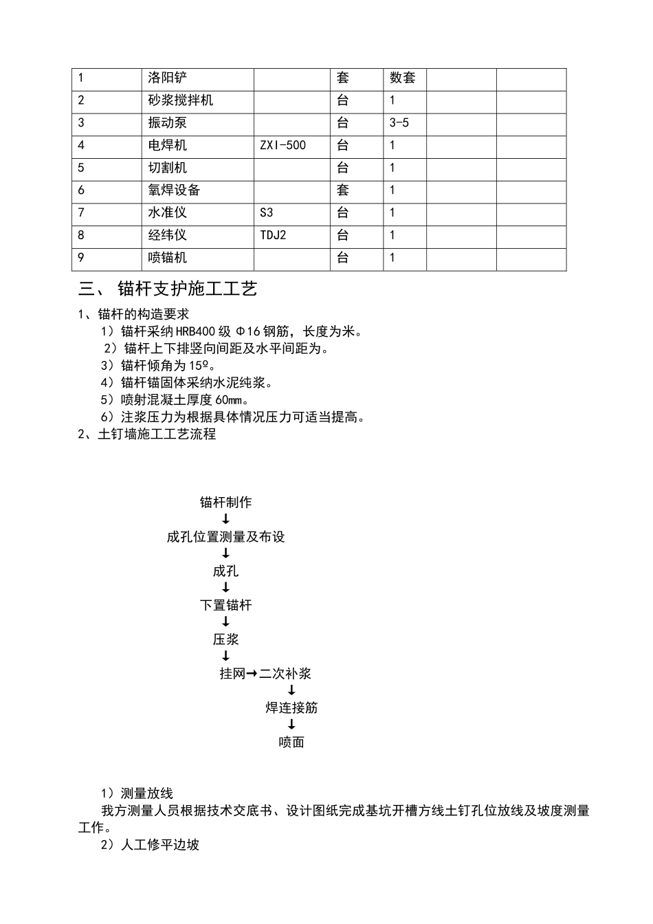 锚杆支护边坡方案_第2页