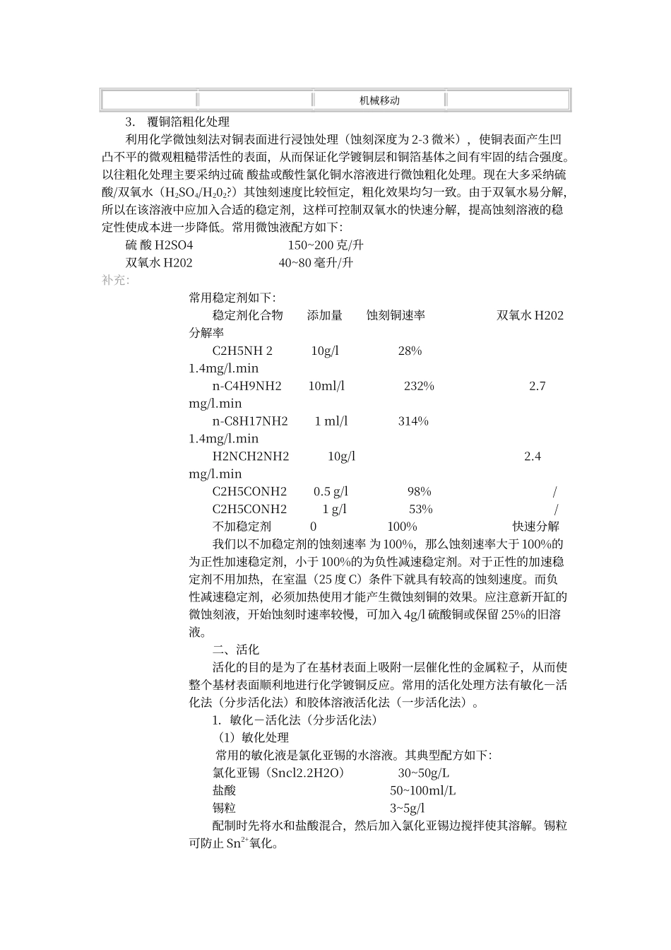 镀铜的工艺过程_第2页