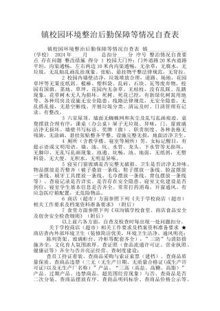 镇校园环境整治后勤保障等情况自查表