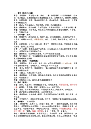 长春地区常用树种