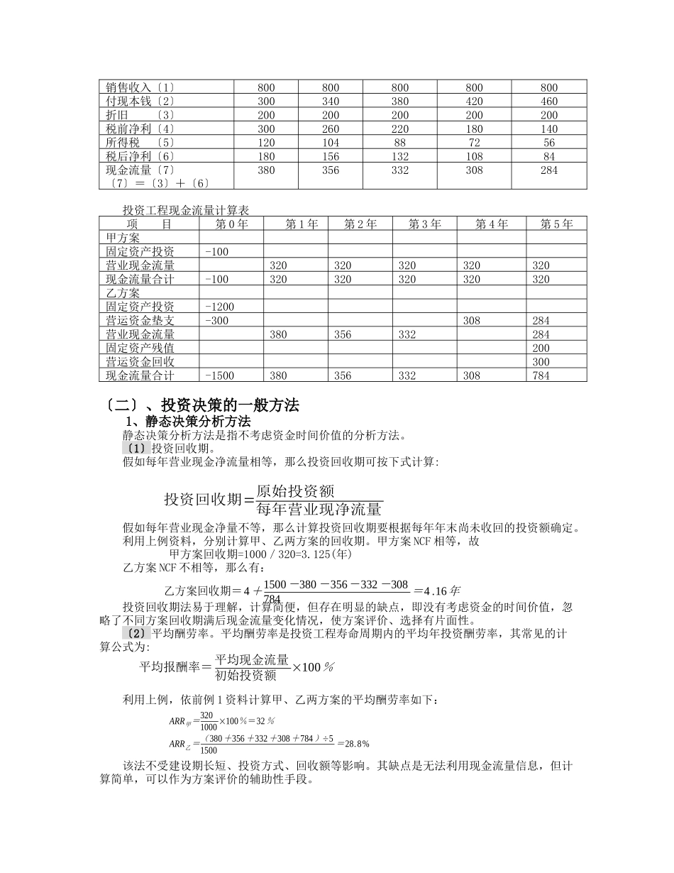 长期投资管理_第3页