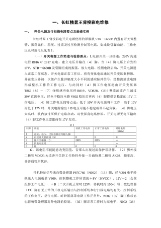 长虹精显王背投彩电维修知识