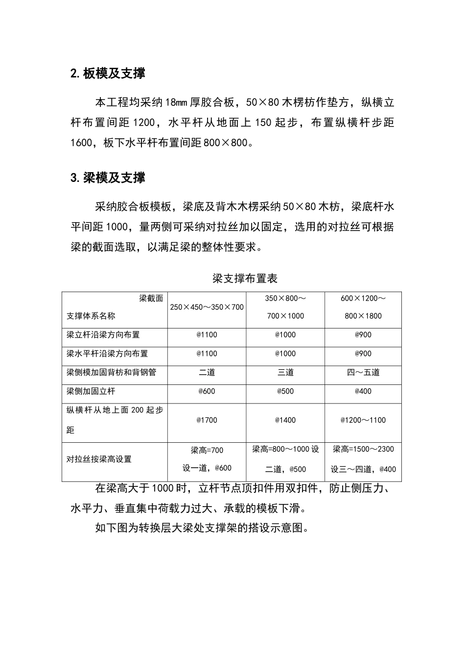 门卫室模板及其支撑架施工方案_第3页