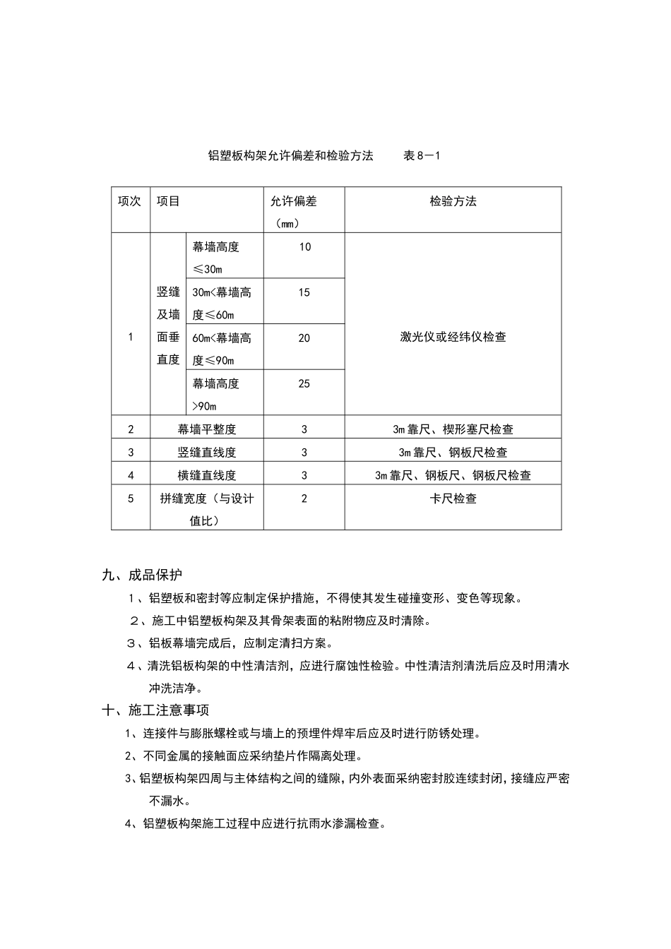 门头施工方案_第3页