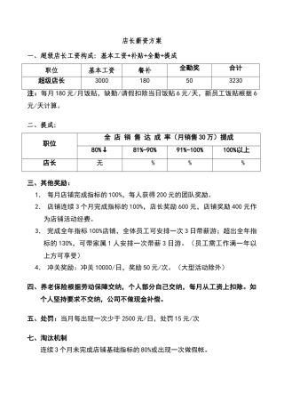 门店店长导购薪资方案