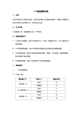 门店提成激励方案