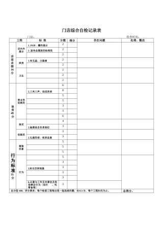 门店综合自检记录表
