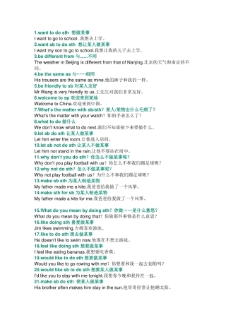 初中英语100个重要句型总结